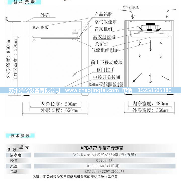 APB-777潔凈雙向傳遞窗/帶殺菌、高效過(guò)濾